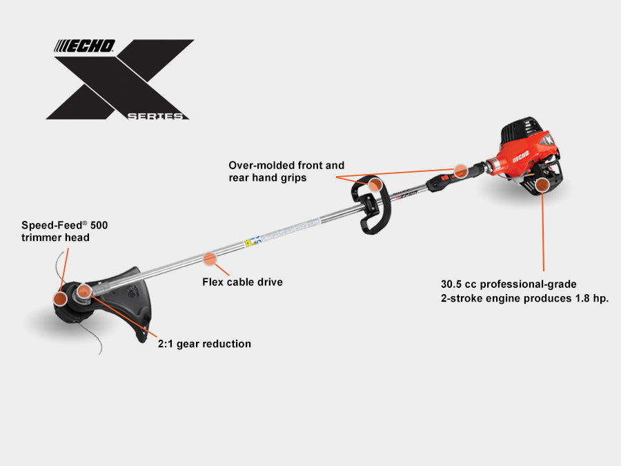 ECHO X Series SRM-3020T – Abbott's Pro-Power ECHO X Series SRM-3020T – Abbott's Pro-Power